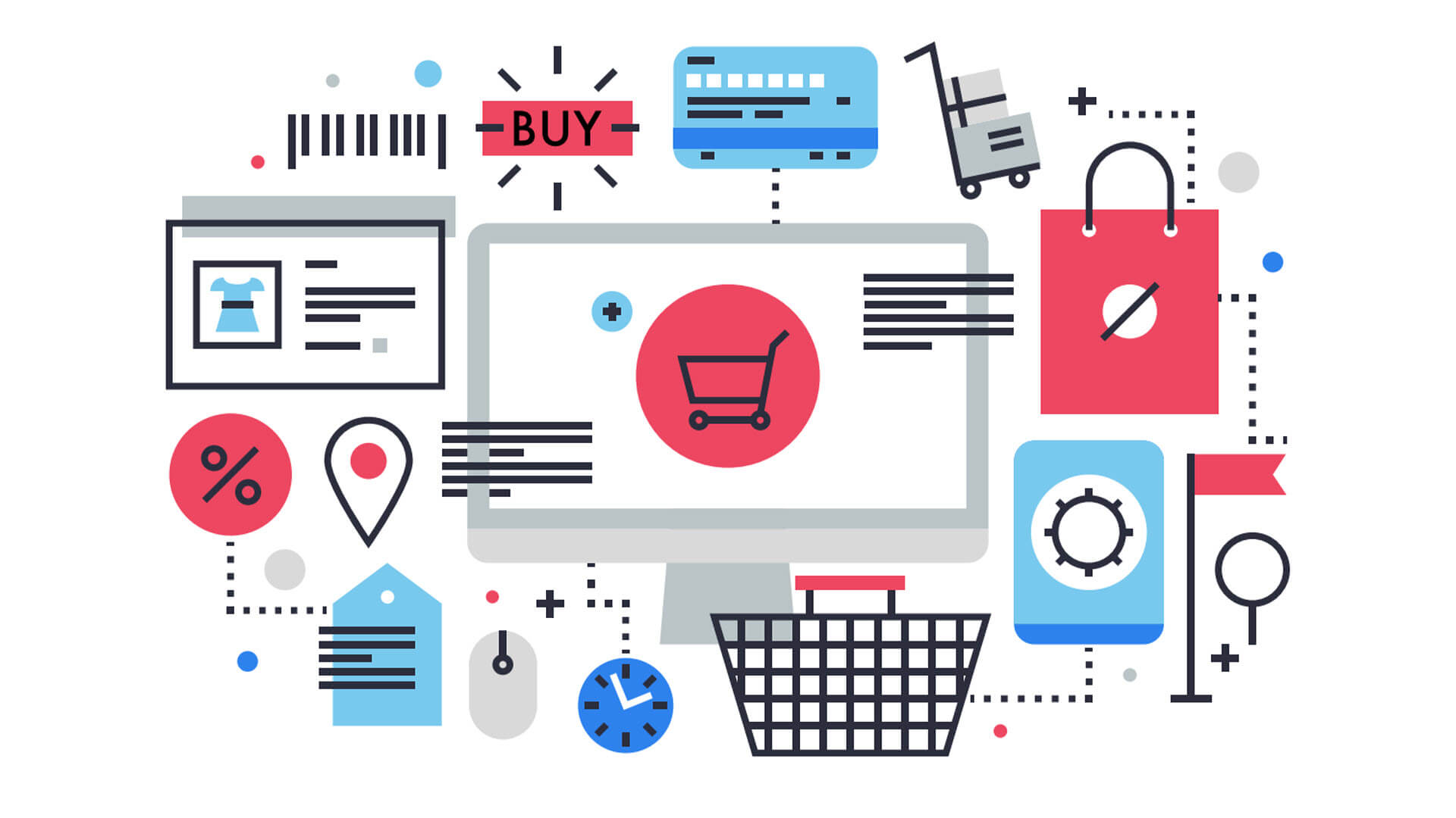 Order management system